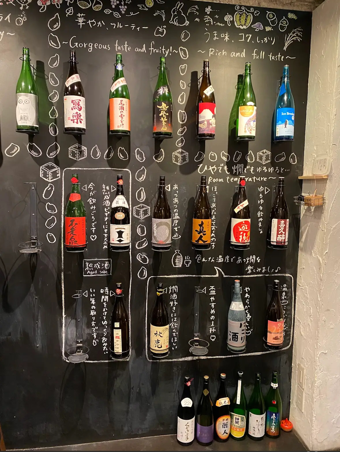 十四代 花邑 神藏 日日 農口 - 京都 居酒屋 益や酒店