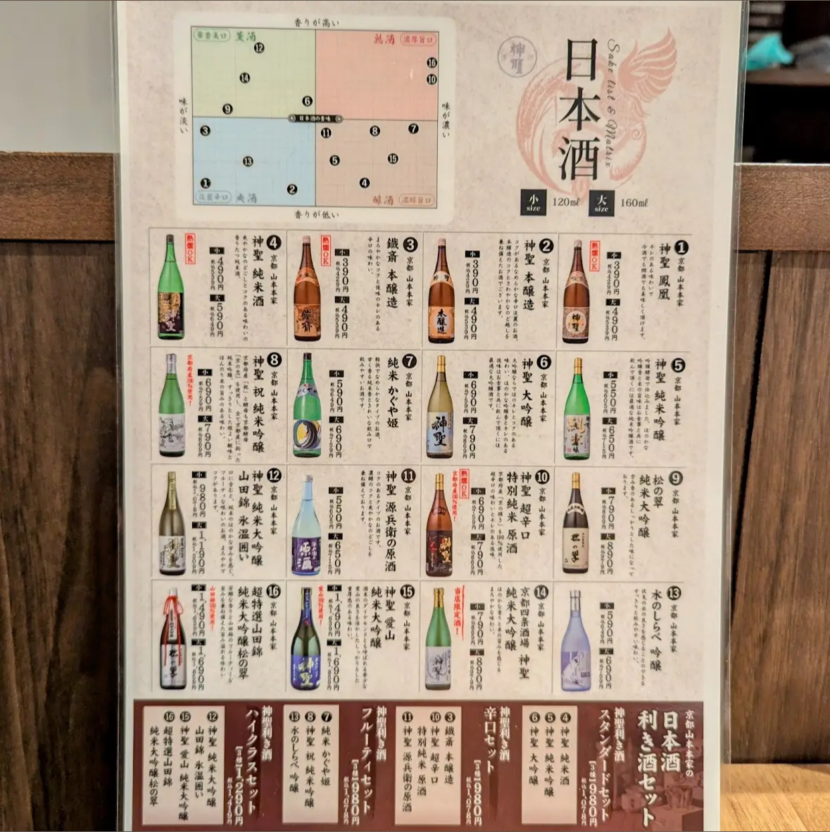 京都四條 居酒屋 山本本家 神聖