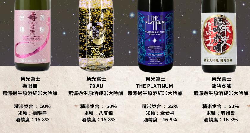 榮光富士 THE PLATINUM 龍吟虎嘯 優惠 79 au 壽限無 純米大吟釀